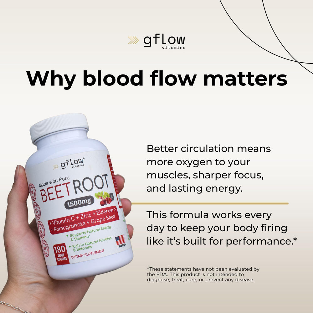 Vitamin C and zinc content in Gflow Beet Root Capsules