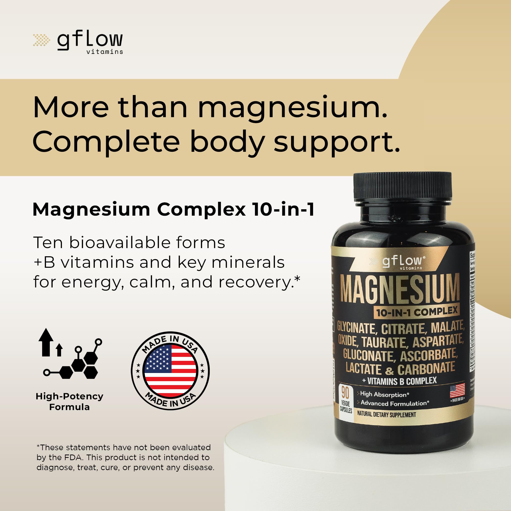 Ingredients list and 10 magnesium forms illustration