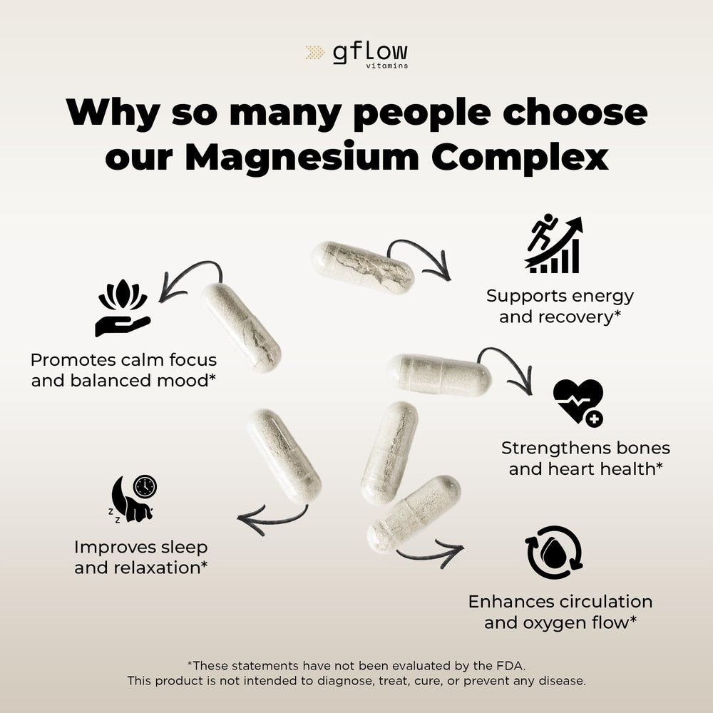 Graphics showing muscles and bones supported by magnesium