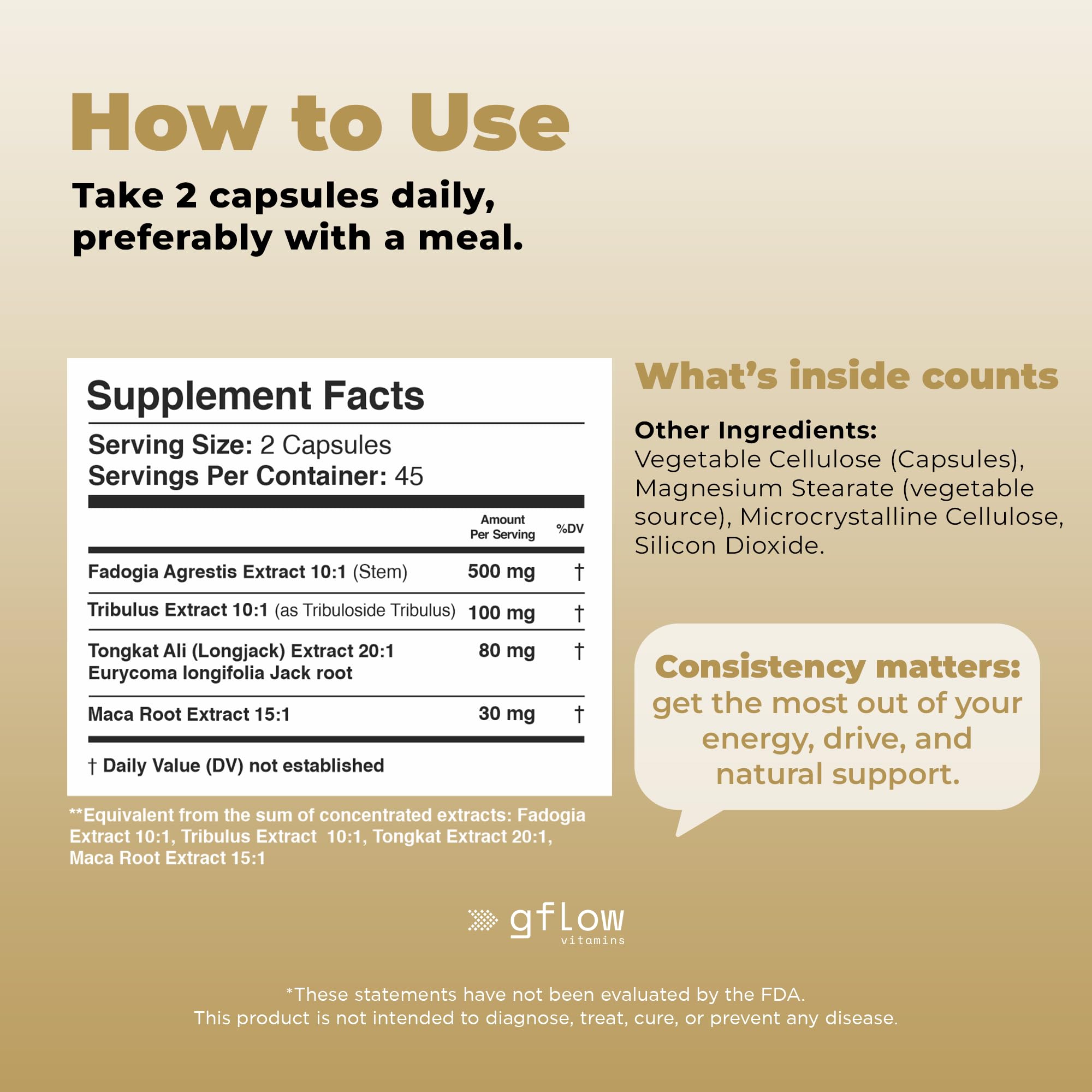 Gflow Tongkat Ali with Fadogia Agrestis, Tribulus Terrestris, and Maca Root