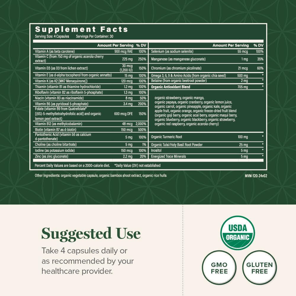 Graphic showing 30+ essential vitamins and minerals