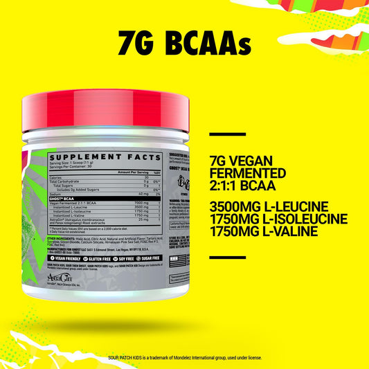 GHOST BCAA Powder Sour Patch Kids Watermelon label with transparent disclosure