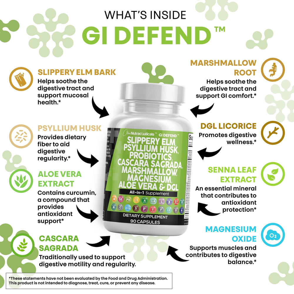 Digestive health herbs and ingredients