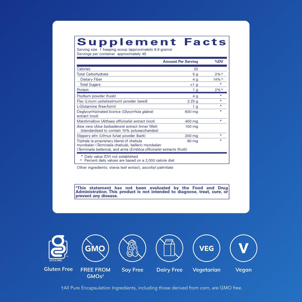 Colon health and gut microbiota concept