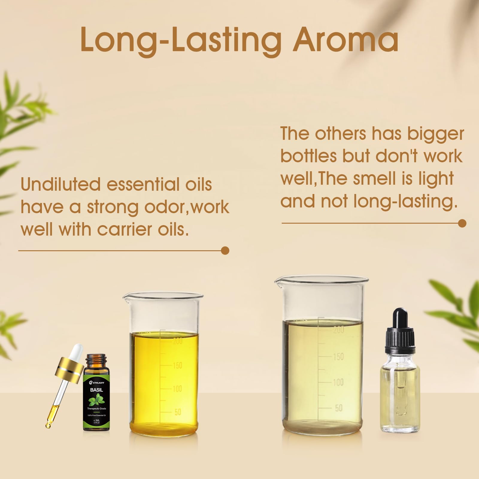 Gift-ready packaging for essential oil set