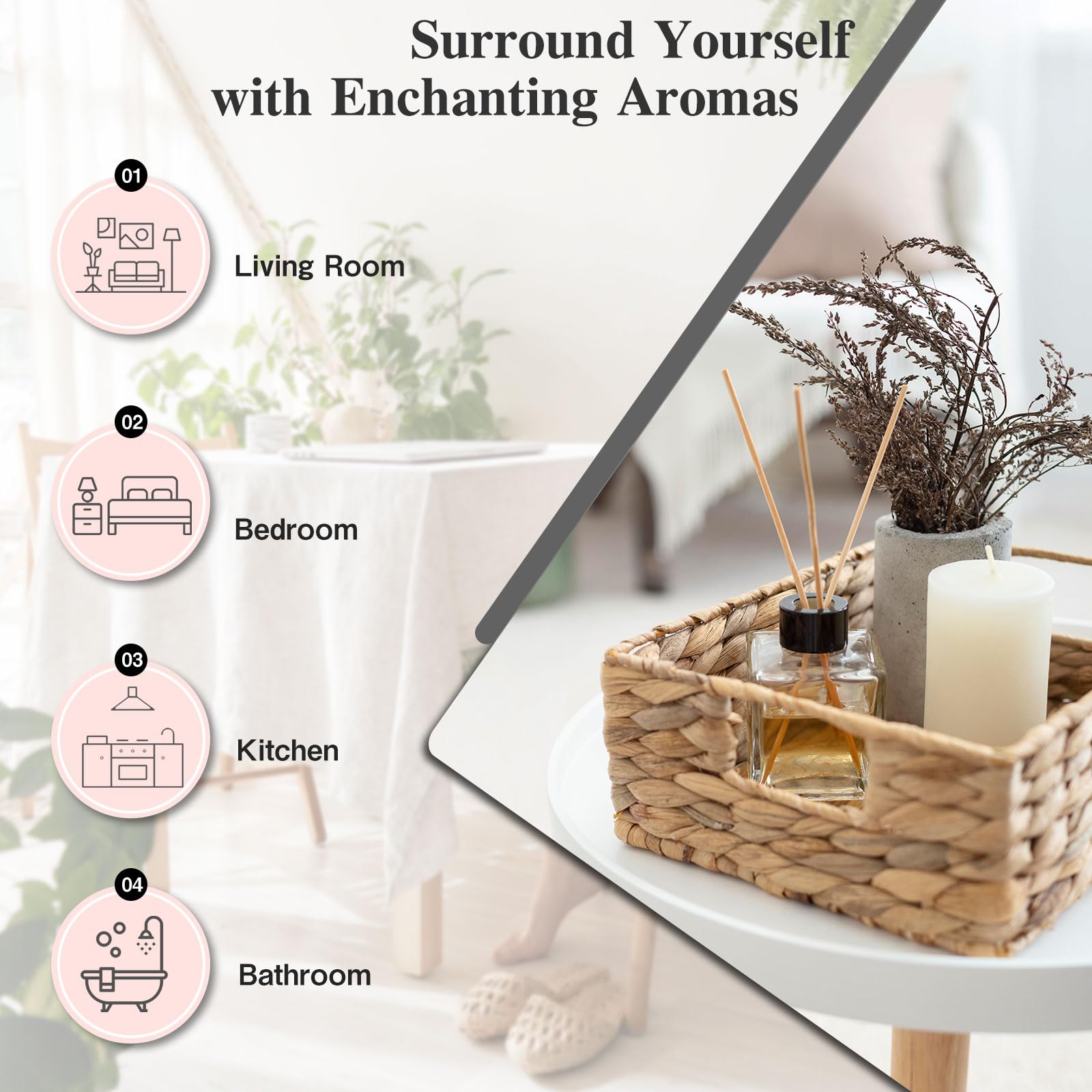 Gift-ready fragrance oil set for DIY projects