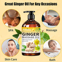 Ginger oil for lymphatic drainage application