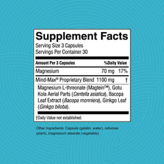 Ginkgo biloba leaf used in Mind-Max