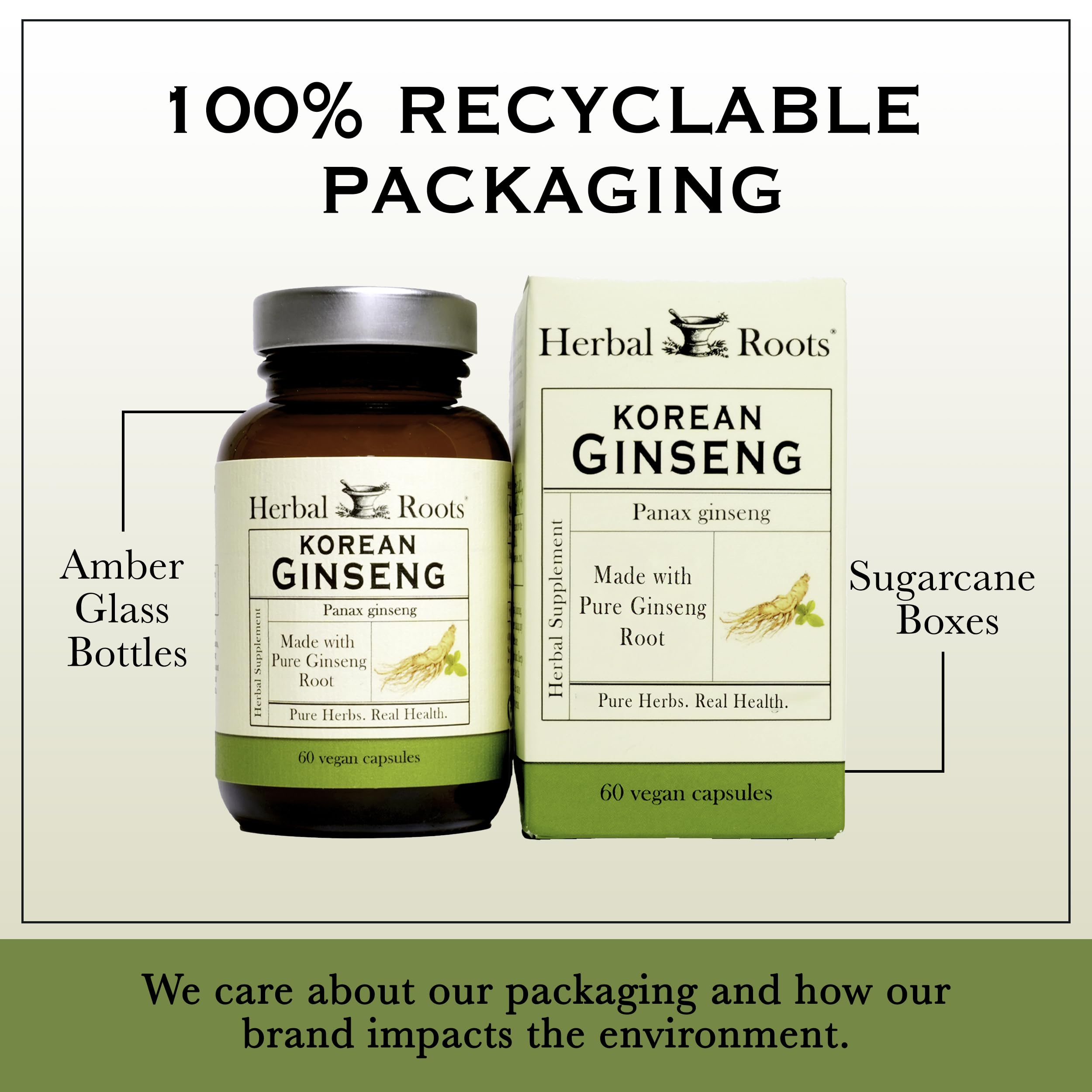 Ginseng capsules bottle highlighting purity and quality