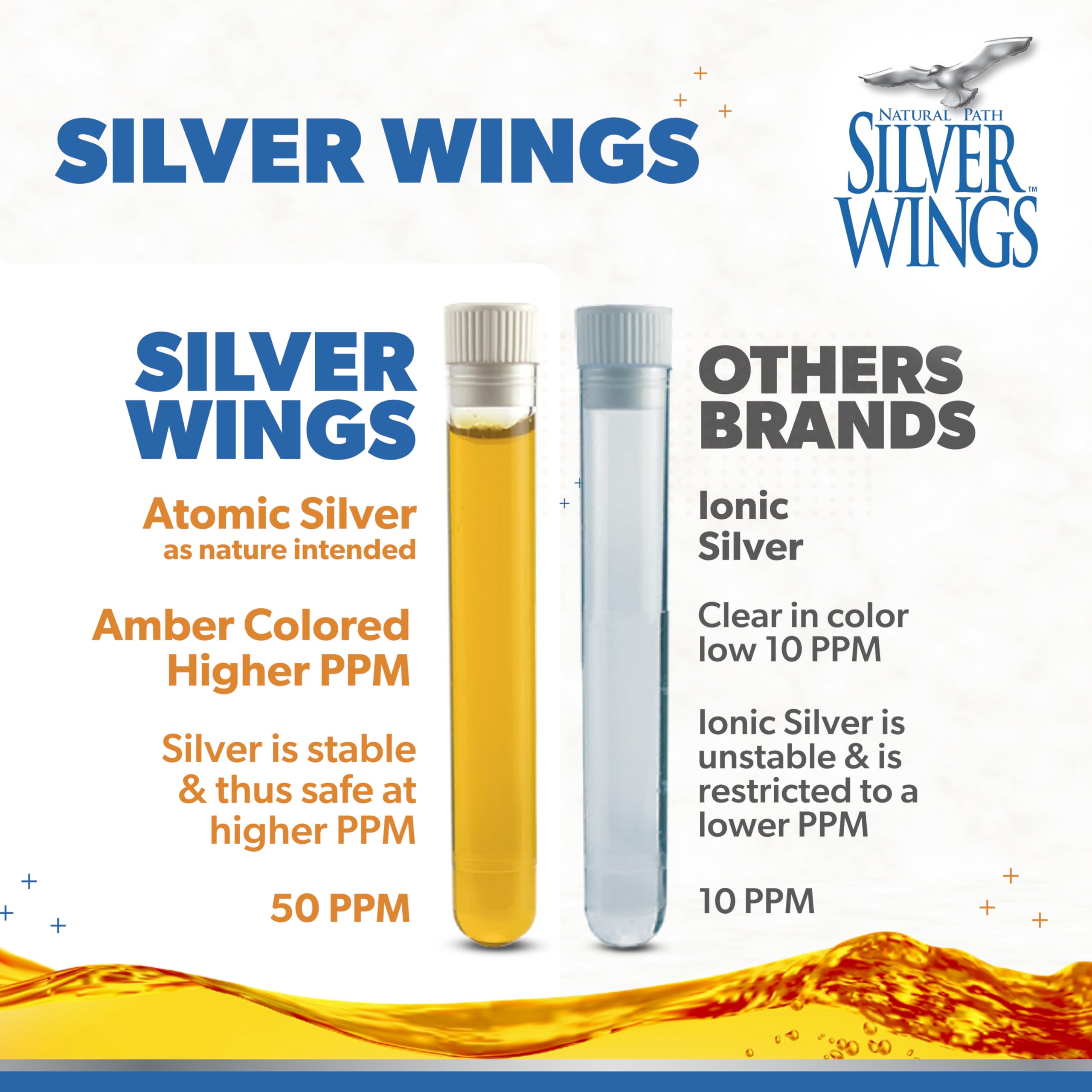 Silver Wings brand supporting charities and humanitarian work