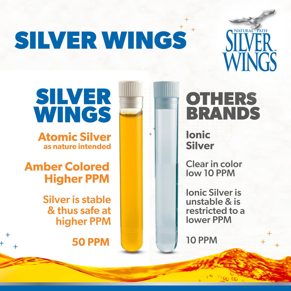 Silver Wings brand supporting charities and humanitarian work