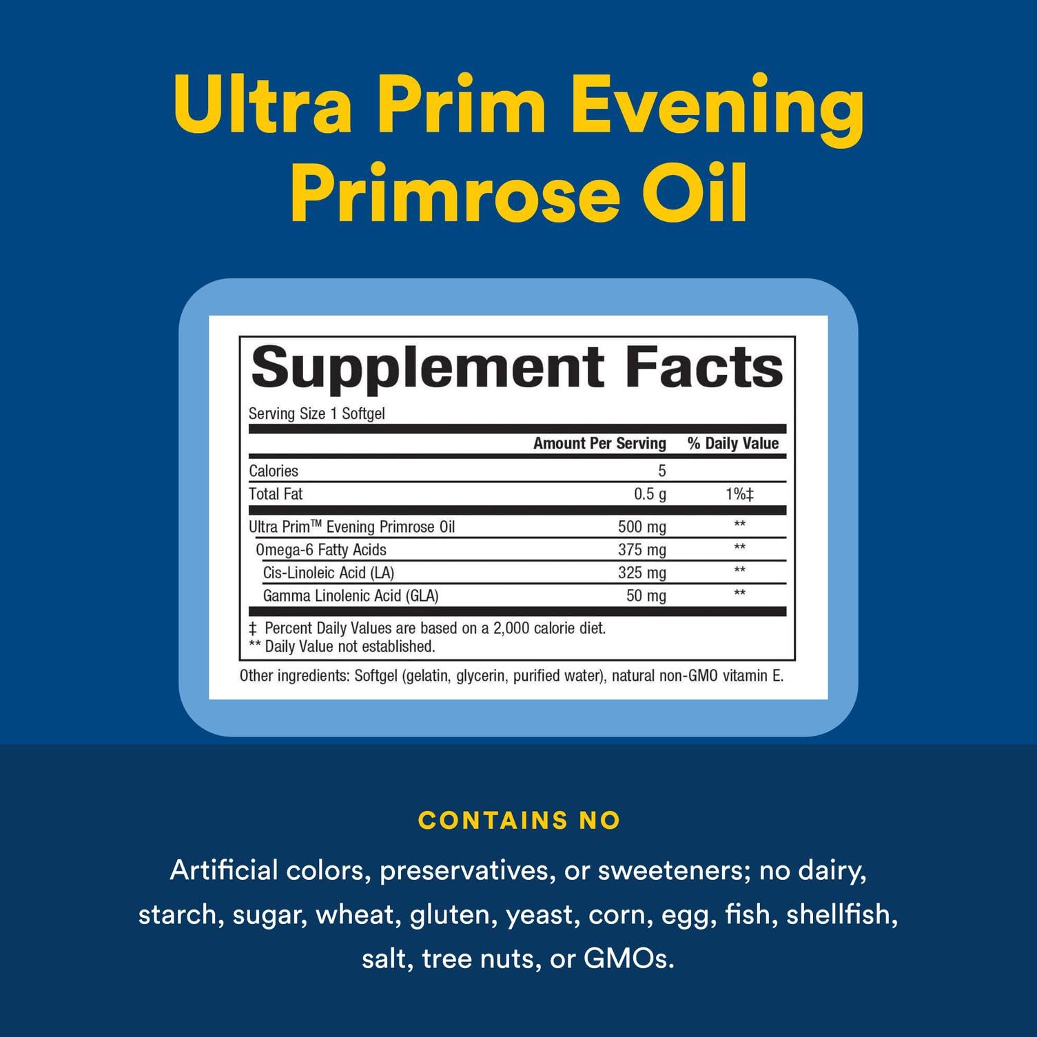 Graphic highlighting GLA omega-6 benefits for immune support and PMS