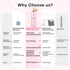 Glamonade 3-step use guide for simple home removal.