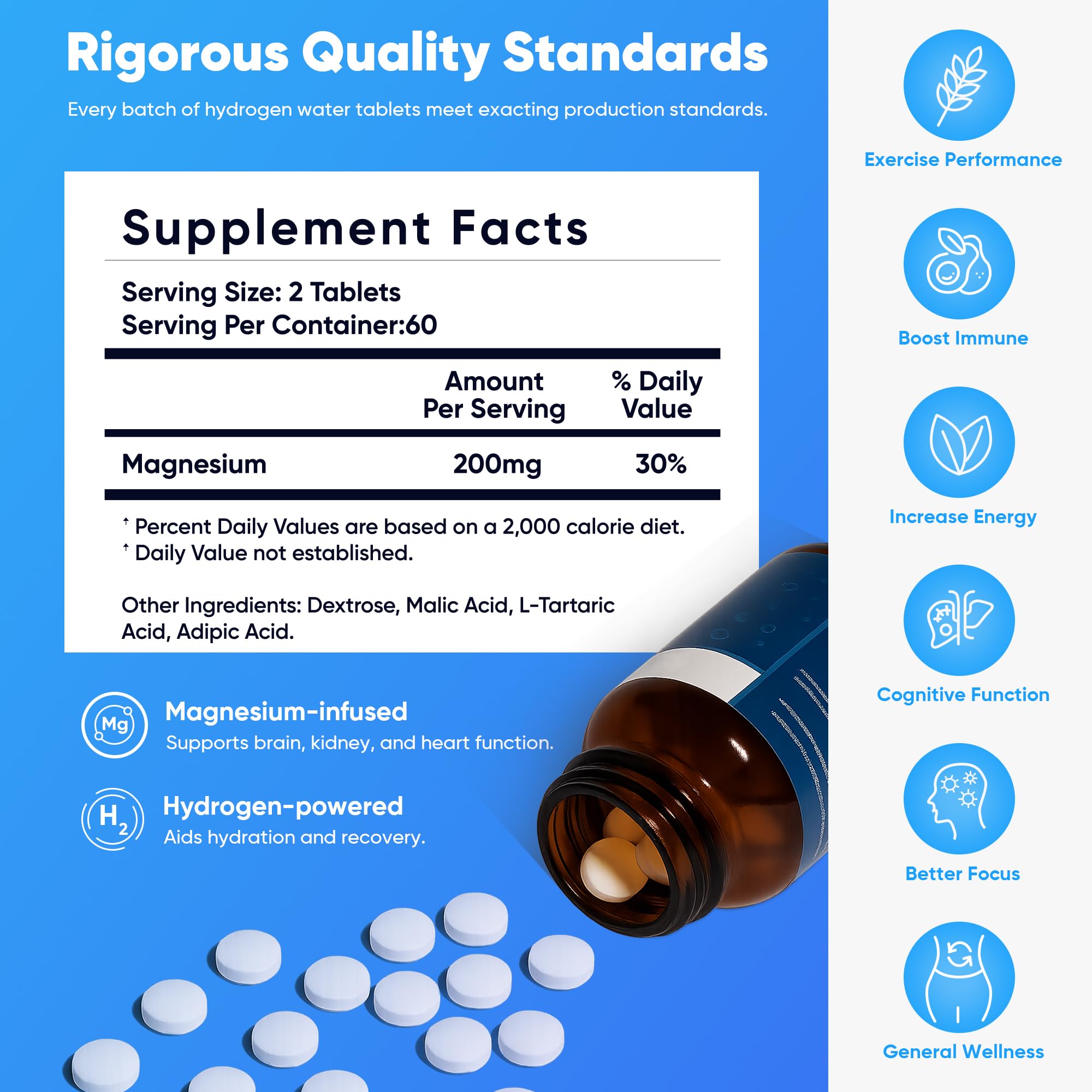 Premium glass jar packaging containing 120 H2 tablets