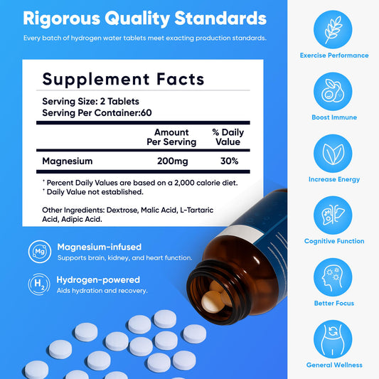 Premium glass jar packaging containing 120 H2 tablets