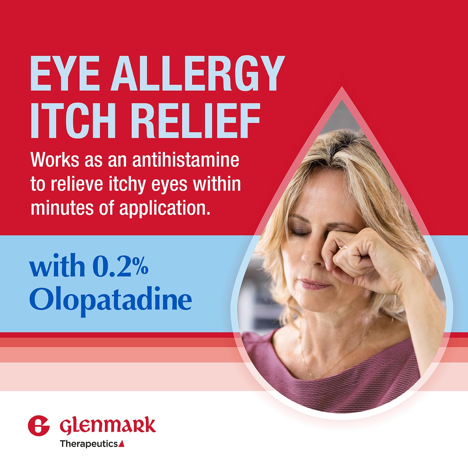 Glenmark Therapeutics 30-day supply packaging for daily allergy care