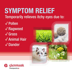 Glenmark Therapeutics drop application scene illustrating once-daily use