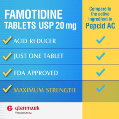 Glenmark Therapeutics famotidine 20mg tablets close-up showing active ingredient.