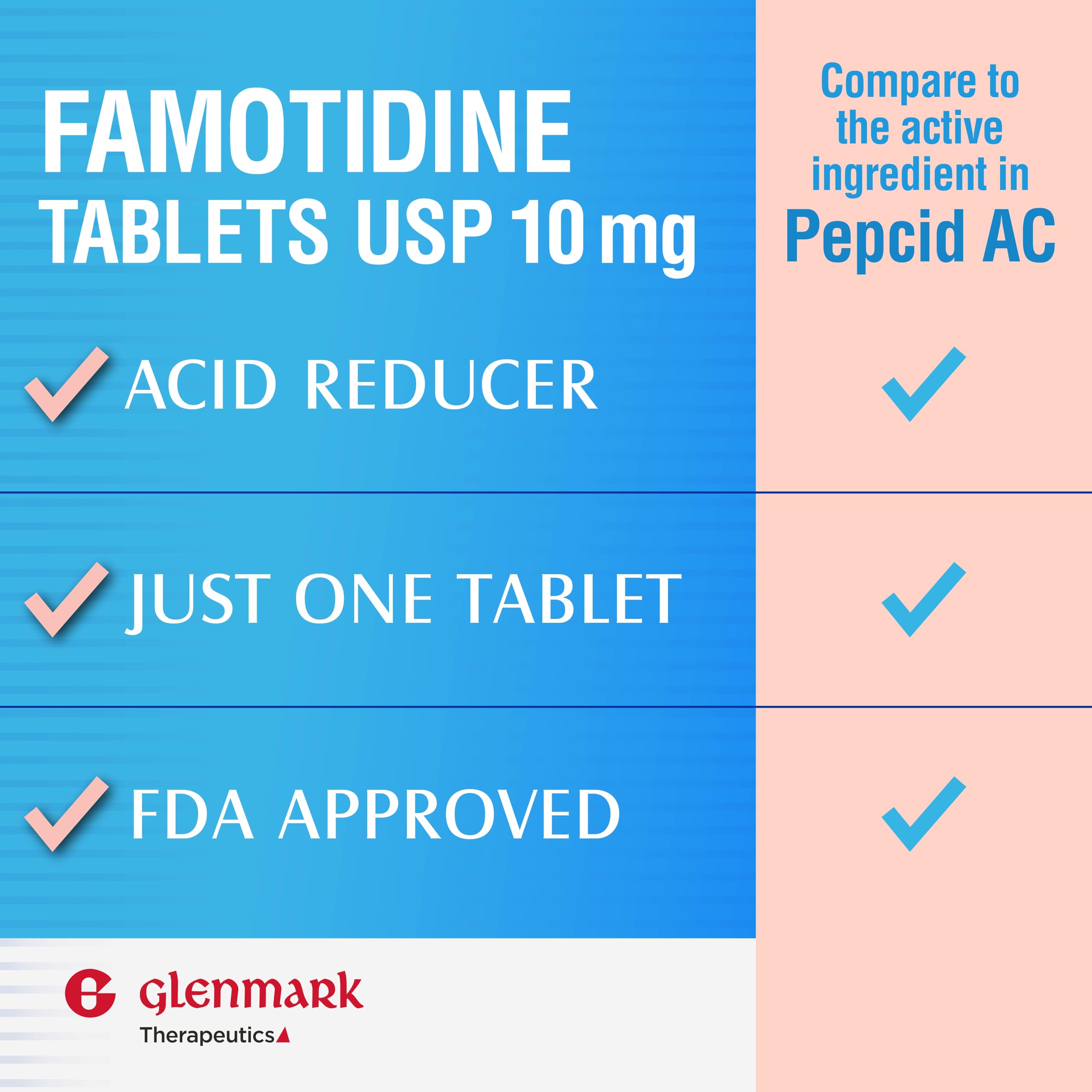 Glenmark Therapeutics famotidine tablets closeup of small portable relief pills