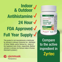 Glenmark Therapeutics label close-up highlights 10 mg dosage and ingredient.