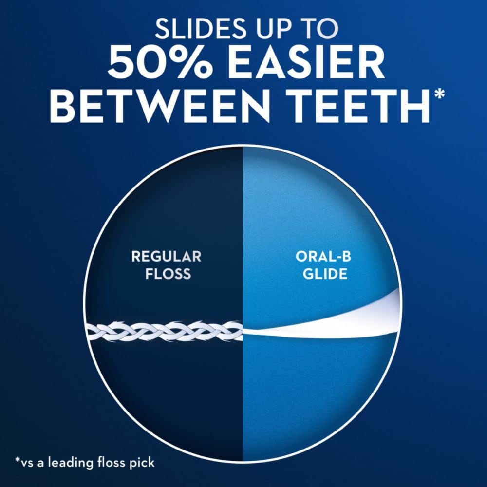 Pack of Glide Pro-Health Advanced Floss Picks in 10 packs