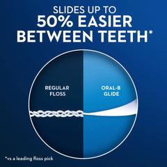 Pack of Glide Pro-Health Advanced Floss Picks in 10 packs