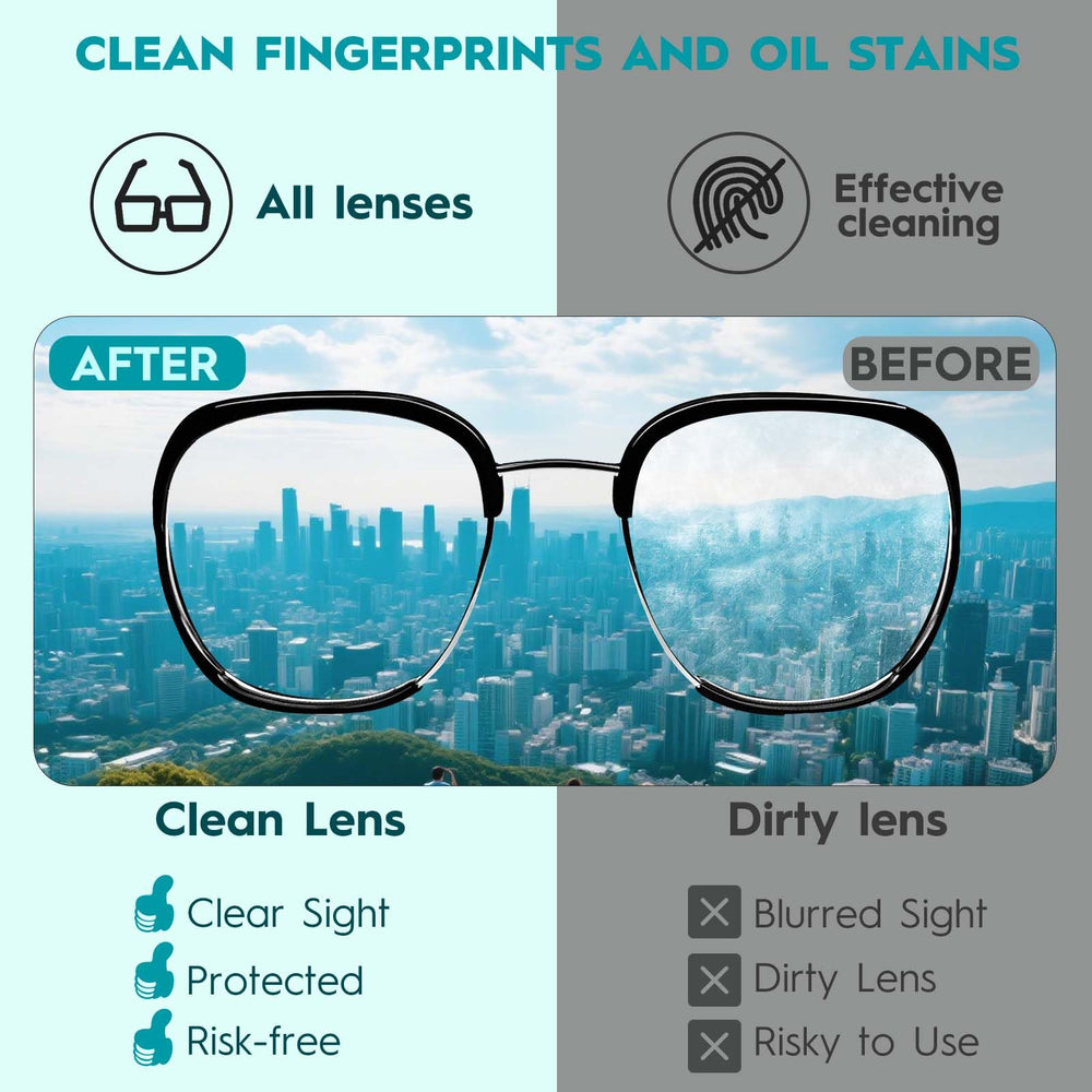 Packaging of GlintFy lens wipes sealed for freshness