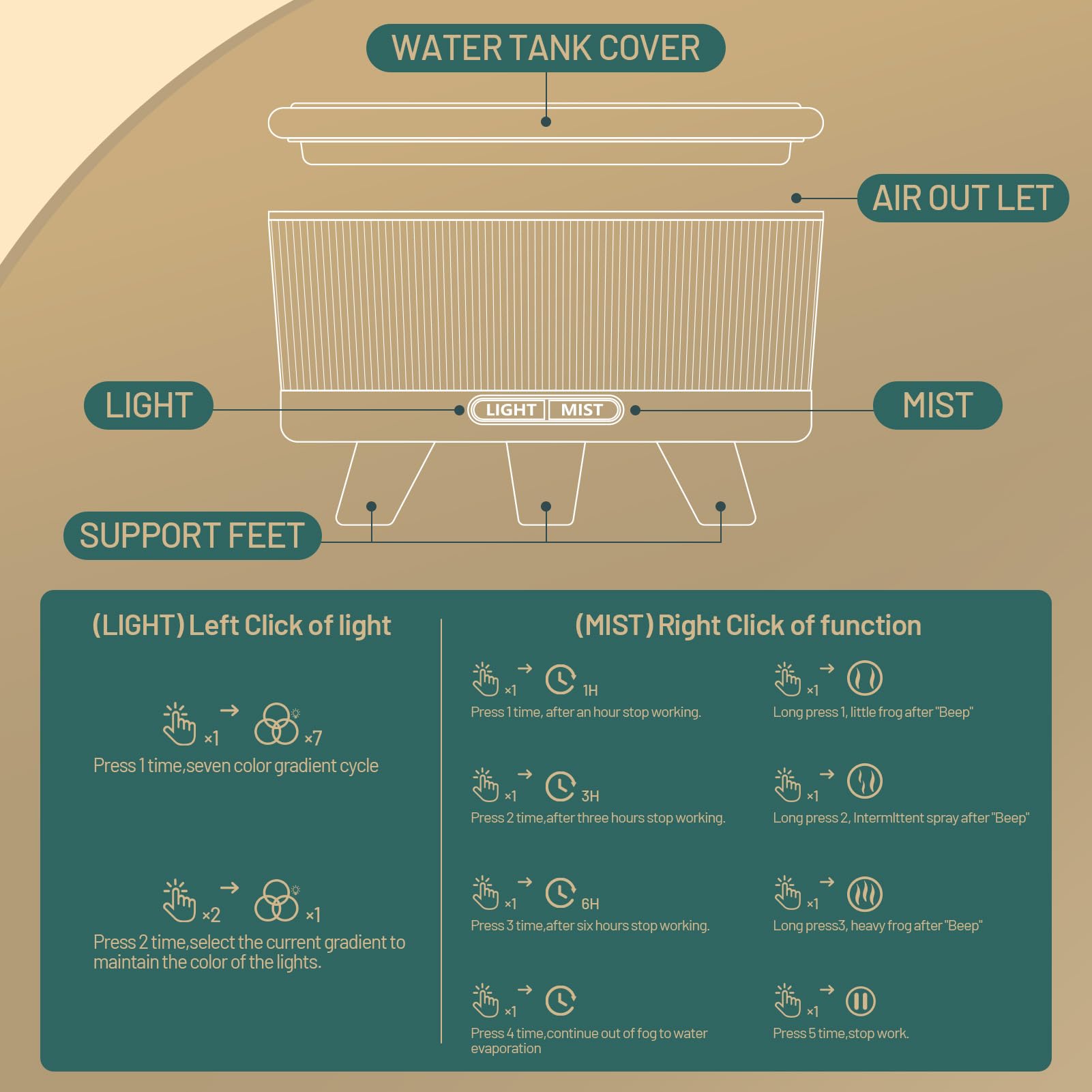 Gliship 500ml diffuser bedroom setup creates a tranquil nighttime atmosphere.