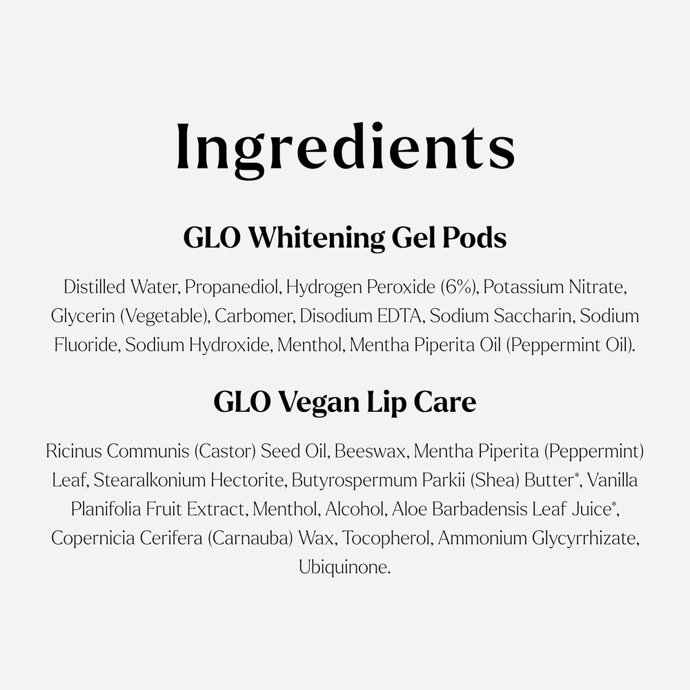 Kit packaging and contents for GLO So Brilliant