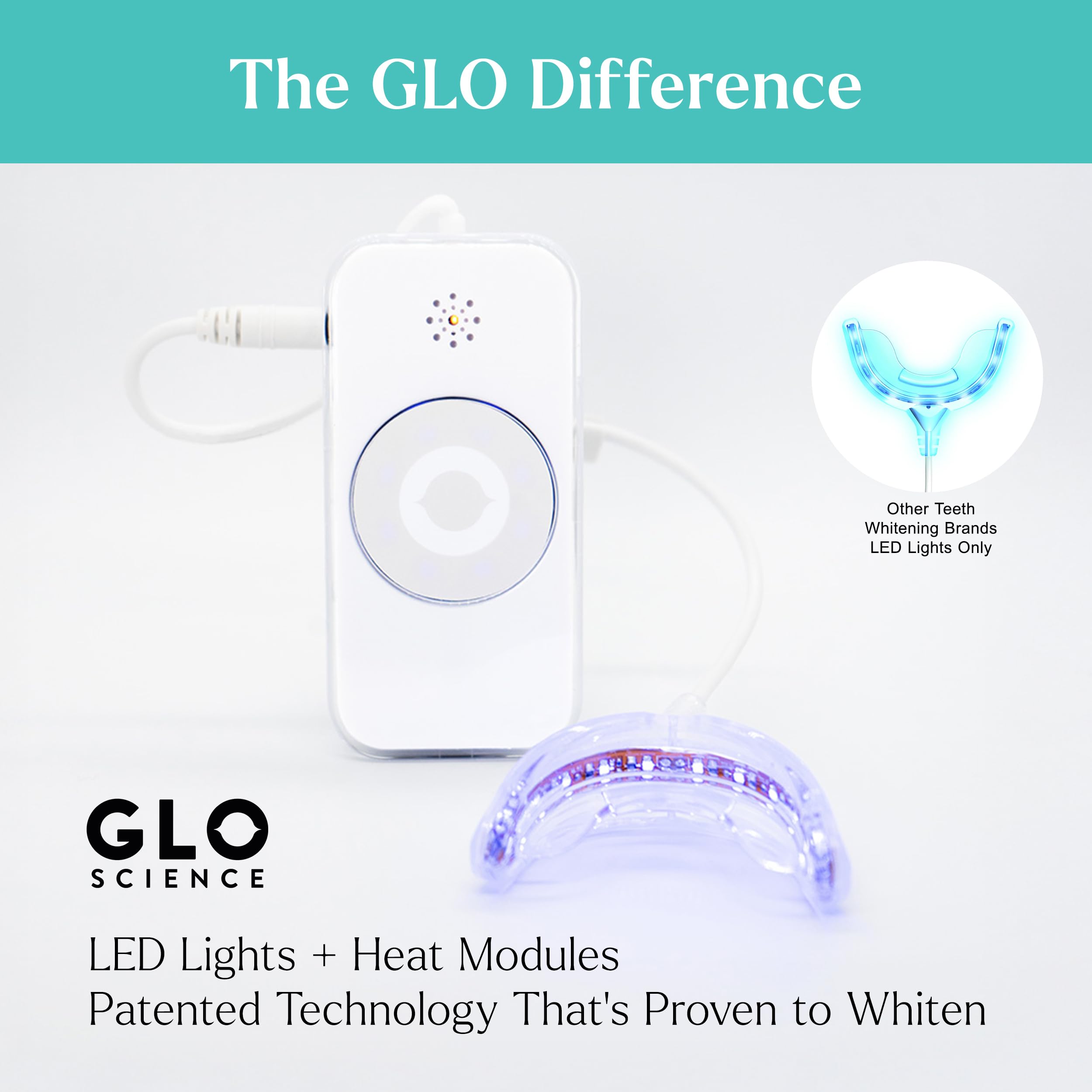 LED light activation for whitening gel