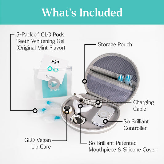 Patented warming mouthpiece with LED light technology