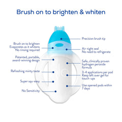 Blue LED whitening device with heat accelerator