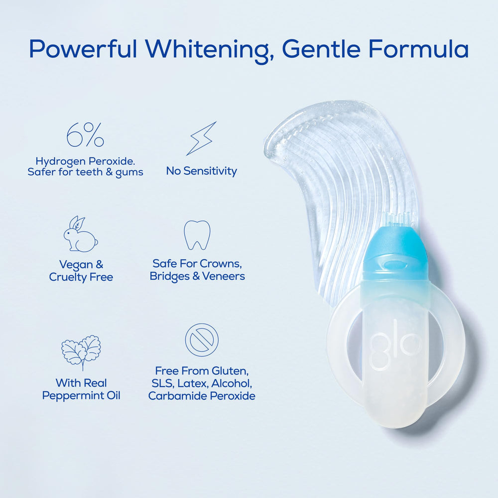 10 gel vials travel pack for GLO whitening