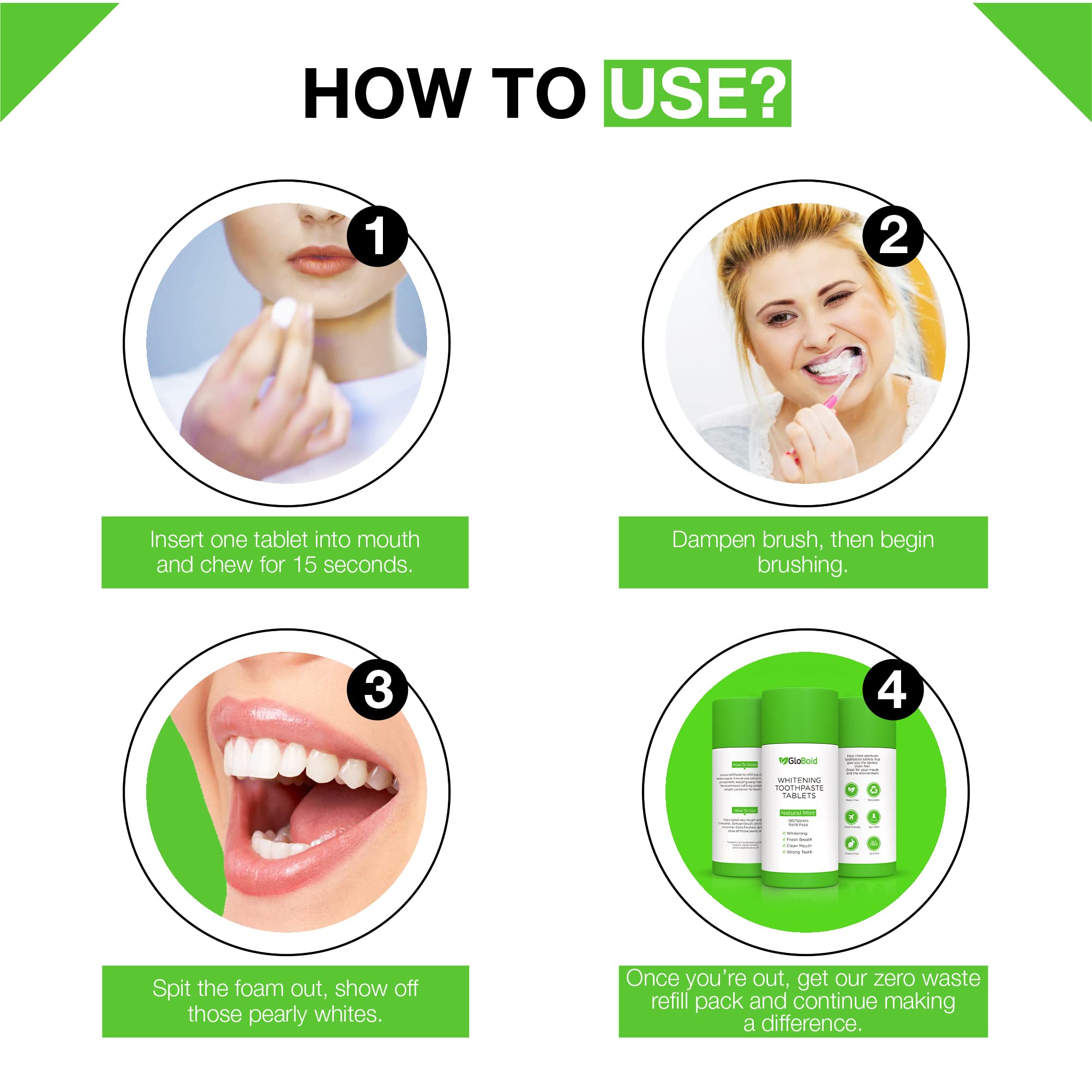GloBoid 3-month refill packaging for toothpaste tablets