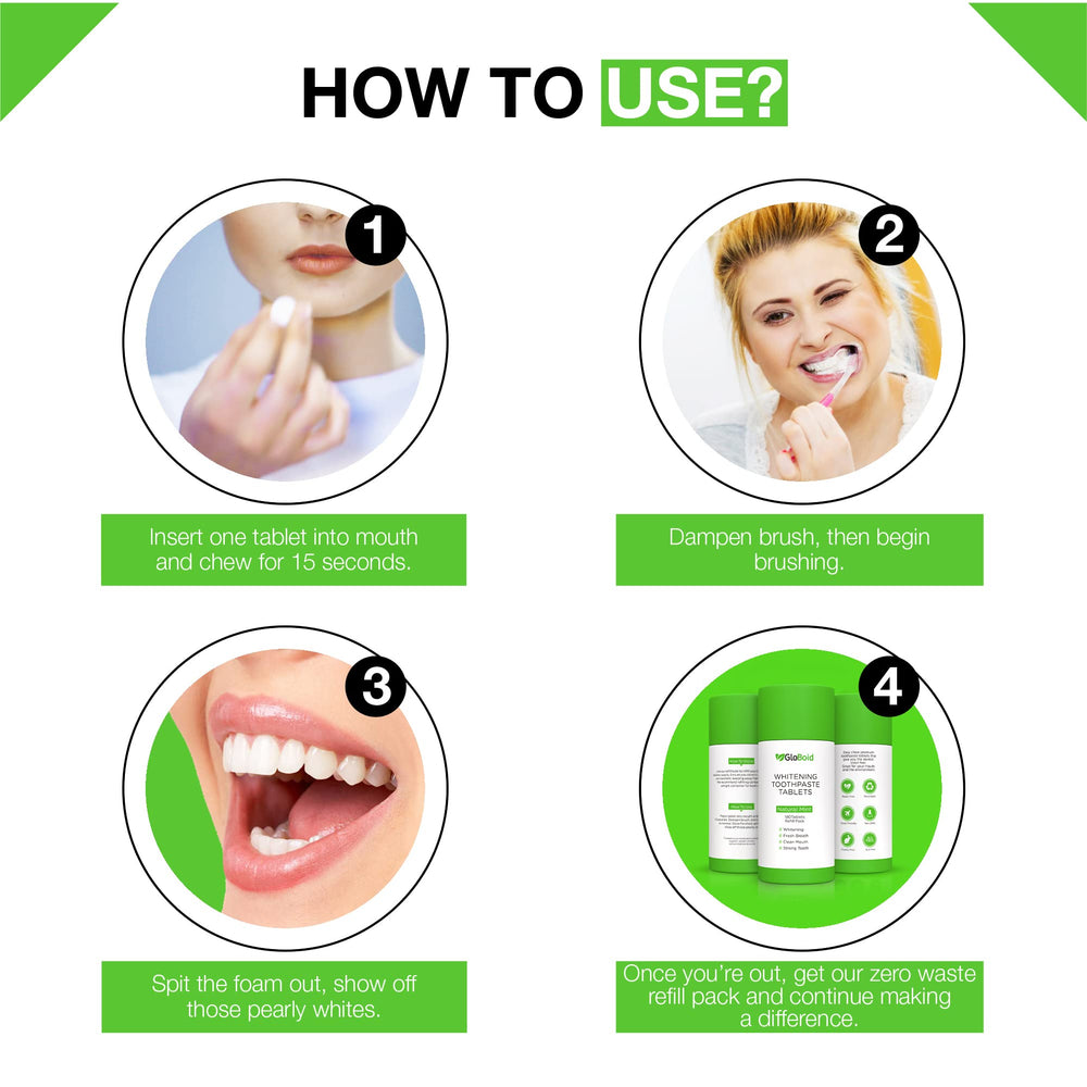 GloBoid 3-month refill packaging for toothpaste tablets
