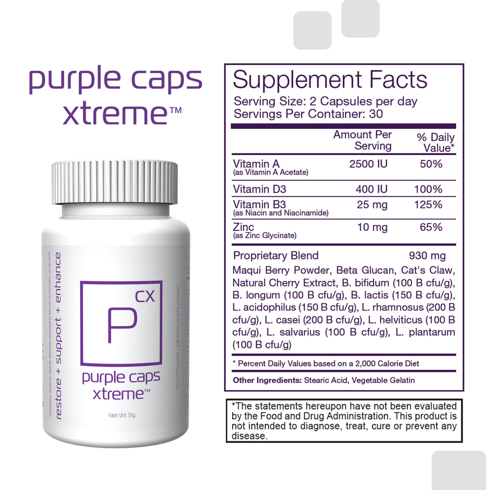 Close-up of Global Purple Caps Xtreme capsules