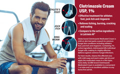 Globe clotrimazole cream application on skin suggests quick relief