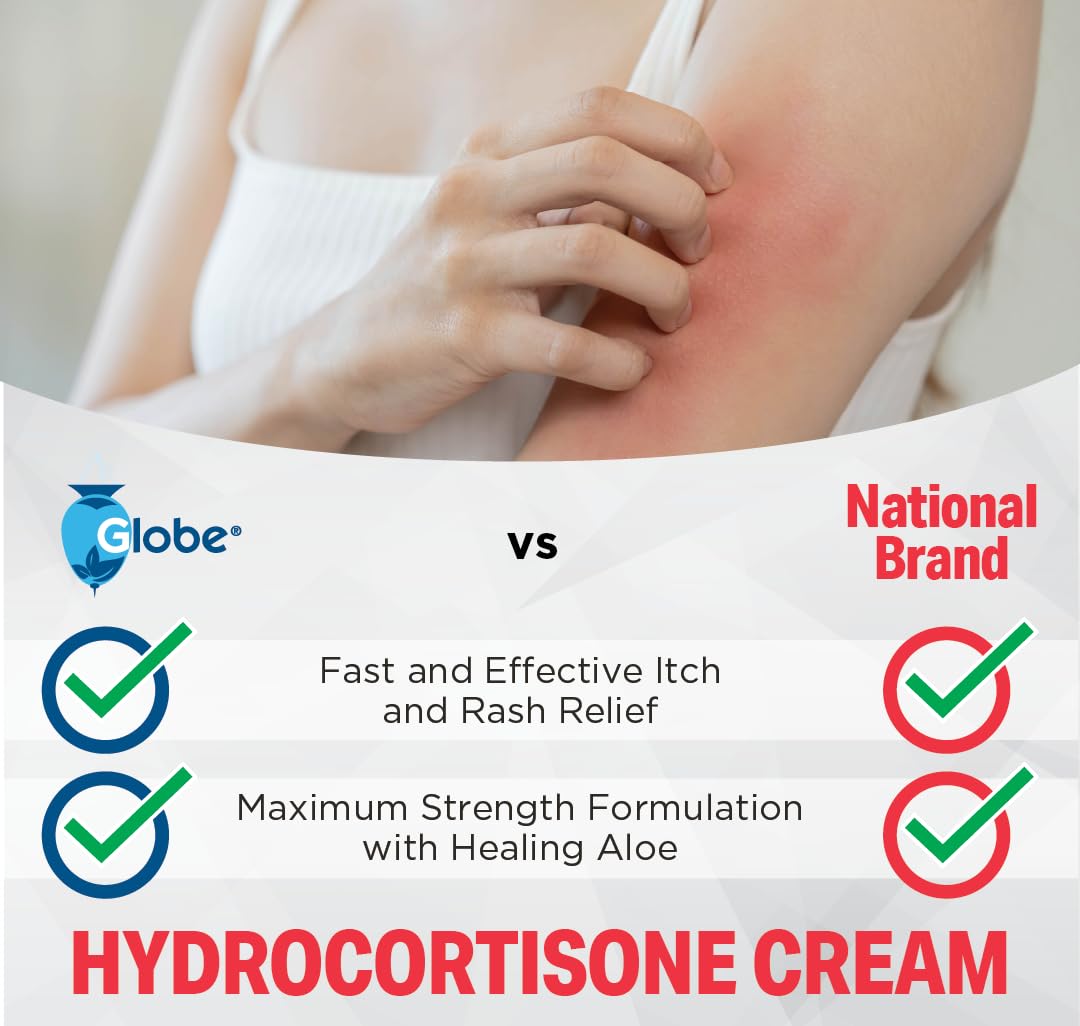 Globe hydrocortisone cream application image for skin irritation relief