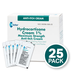 Globe hydrocortisone cream applying on skin demonstrates easy spot application.