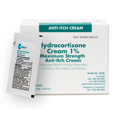 Globe hydrocortisone cream packet dispensor box showcasing pharmacist-ready format.