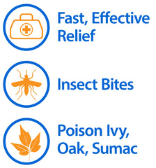 Globe Hydrocortisone Ointment application on skin demonstrating soothing itch relief.