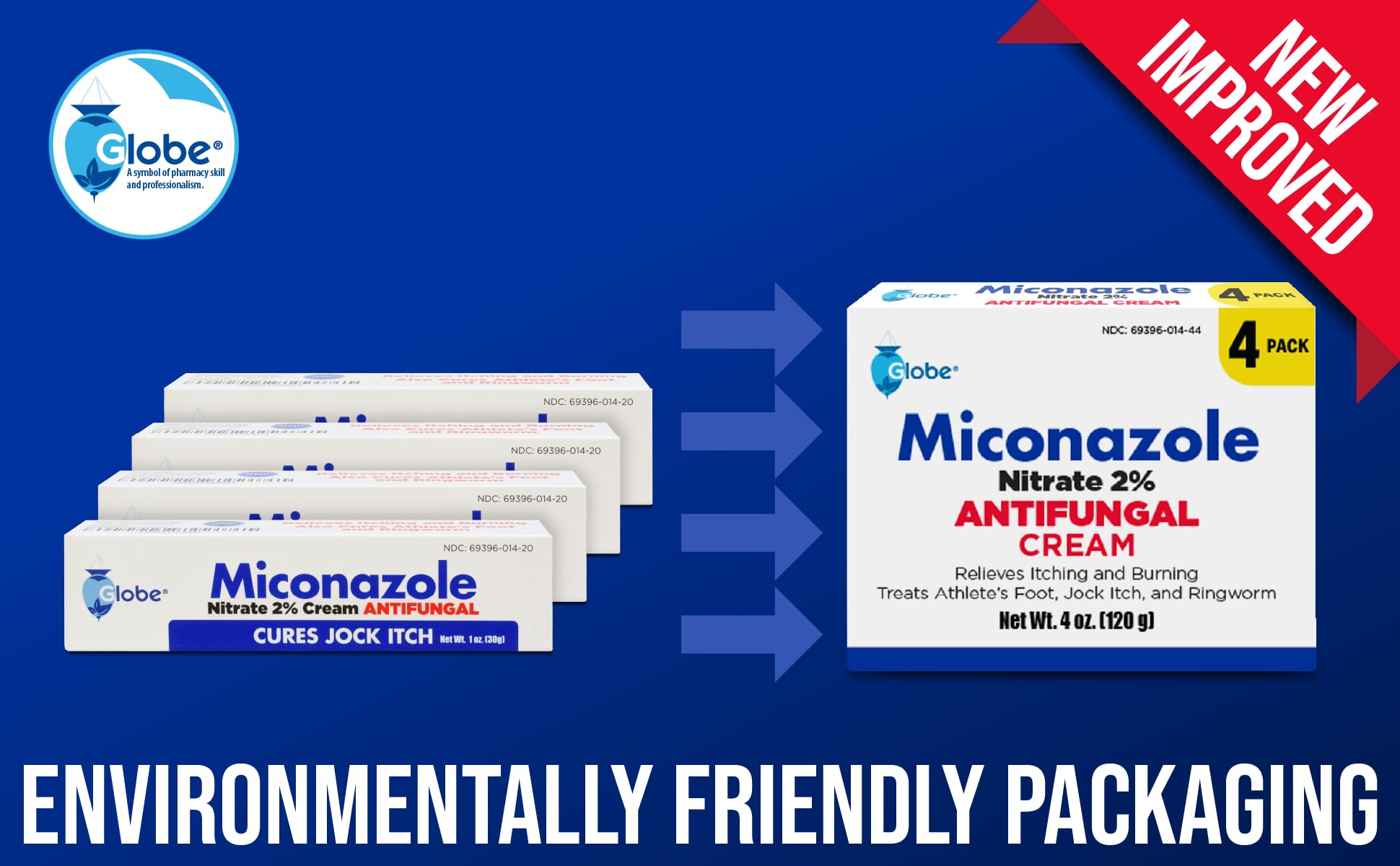 Globe miconazole 4-pack packaging displayed for home treatment