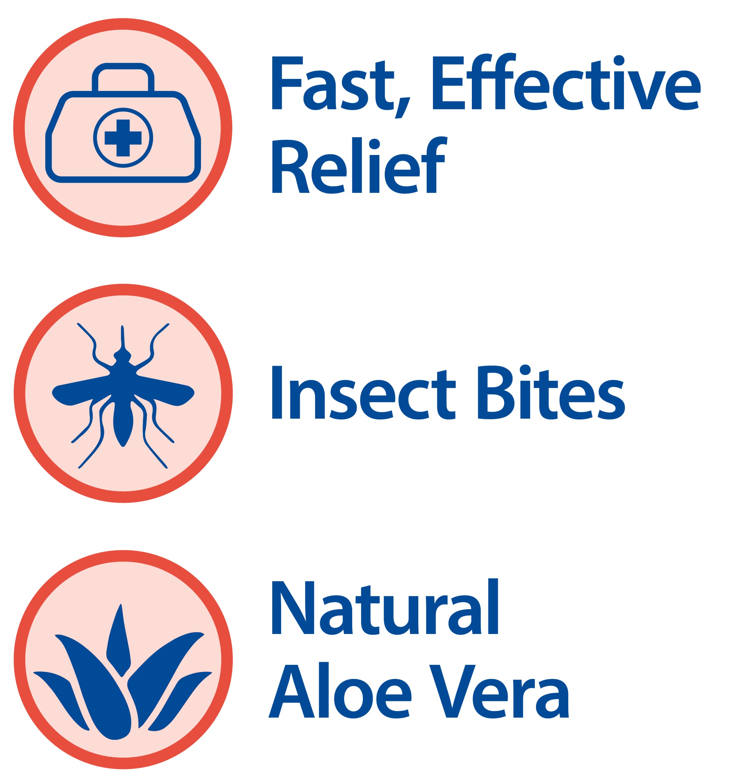 Globe Pharmacy hydrocortisone label highlights aloe soothing moisturization