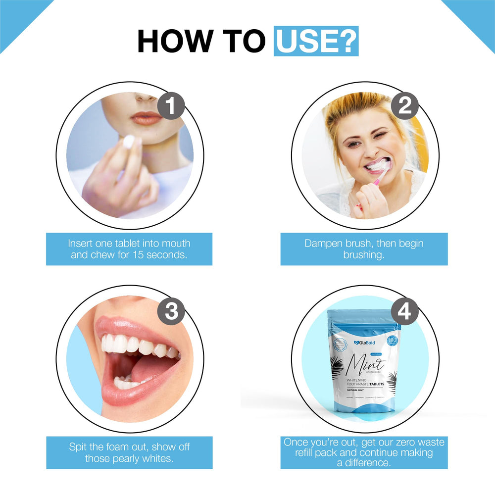 Travel-friendly GloBoid toothpaste tablets for on-the-go use