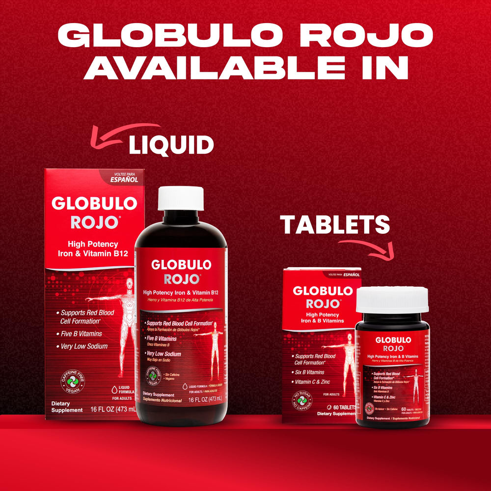 Globulo Rojo iron supplement ingredients list