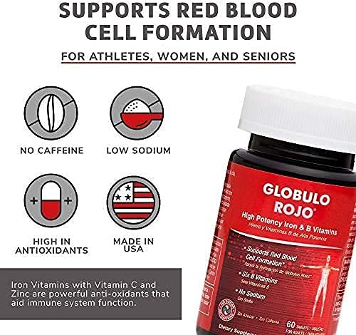 Front view of Globulo Rojo Iron Supplement packaging