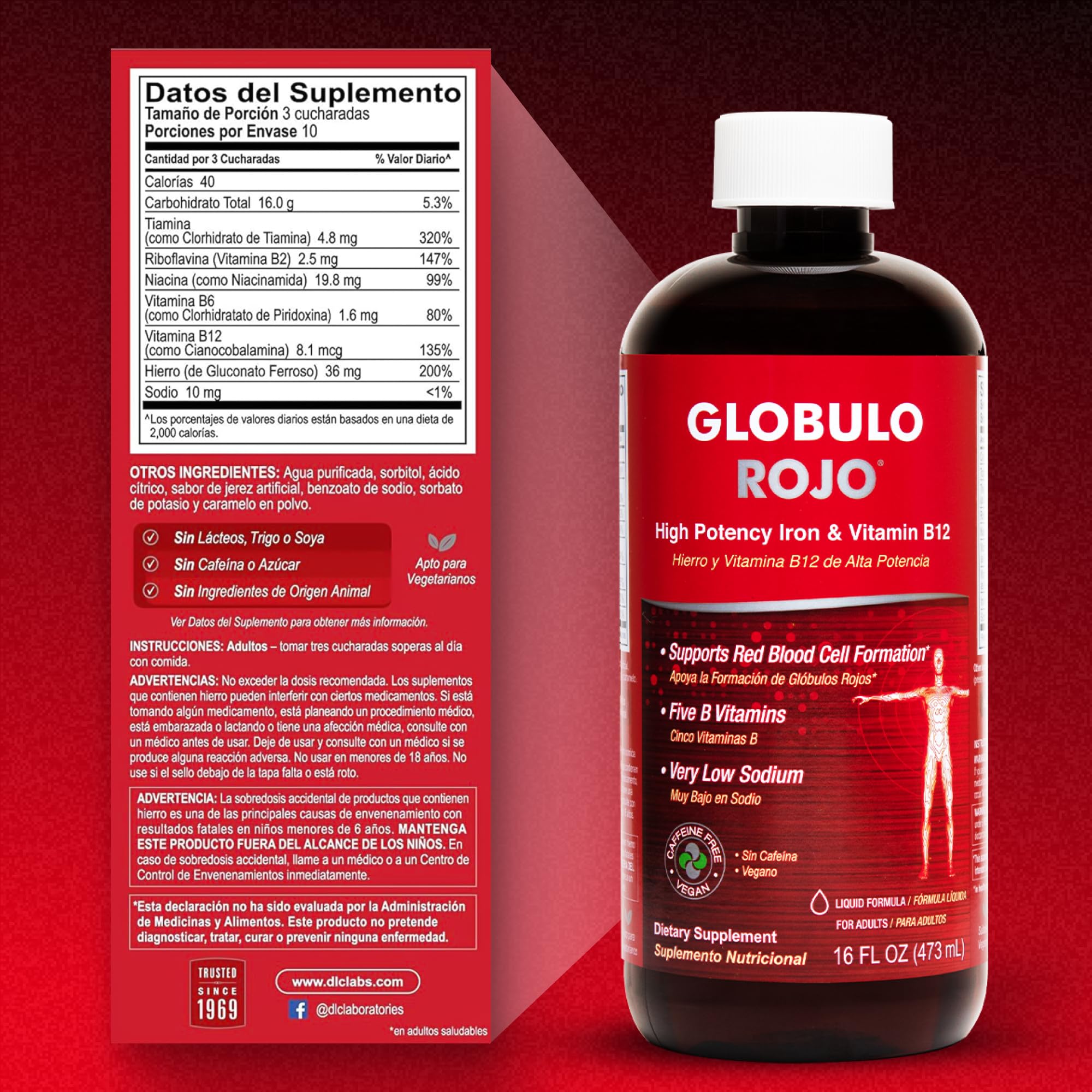 Globulo Rojo packaging and bottle display