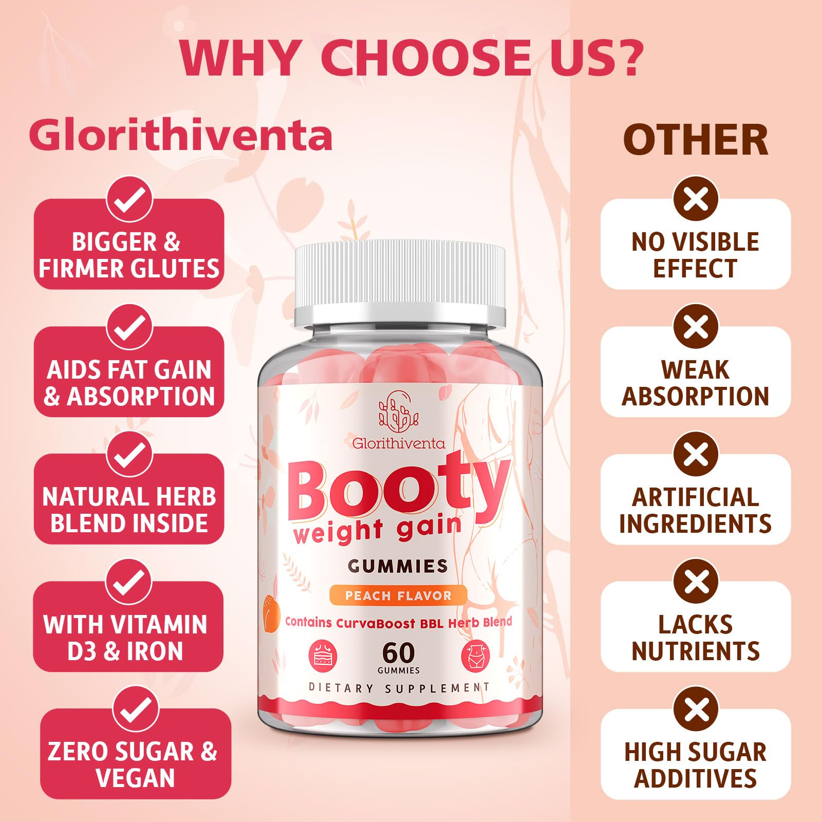 Illustration highlighting the curve-focused formula of Glorithiventa gummies