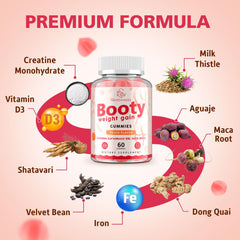 Nutrition image showing Vitamin D3 and Iron in Glorithiventa Gummies