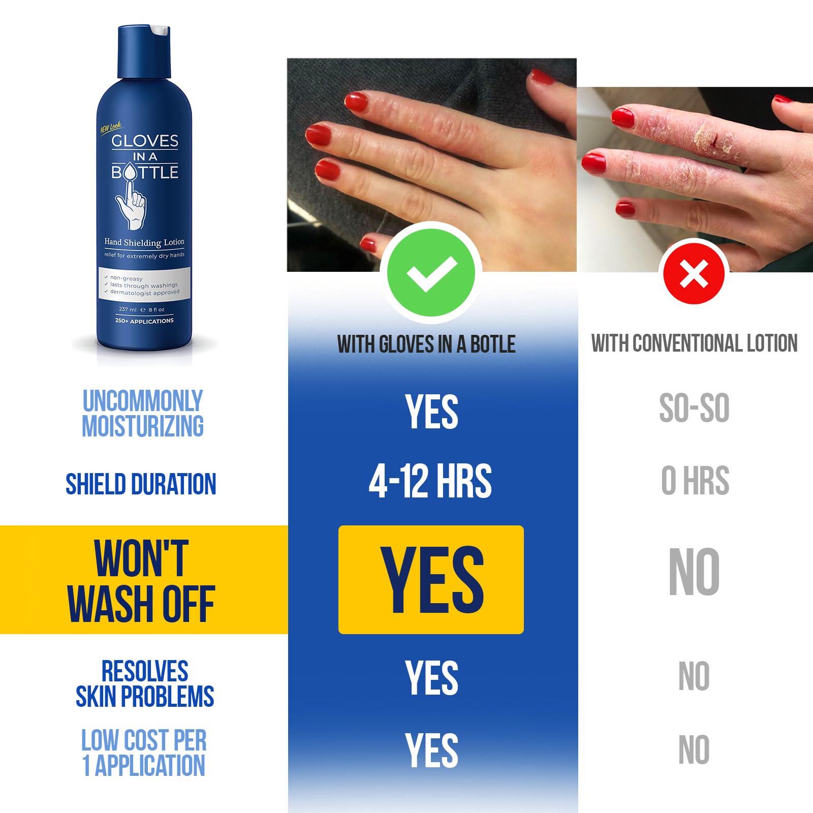 Gloves In A Bottle 8oz pump bottle for convenient hands-on application.